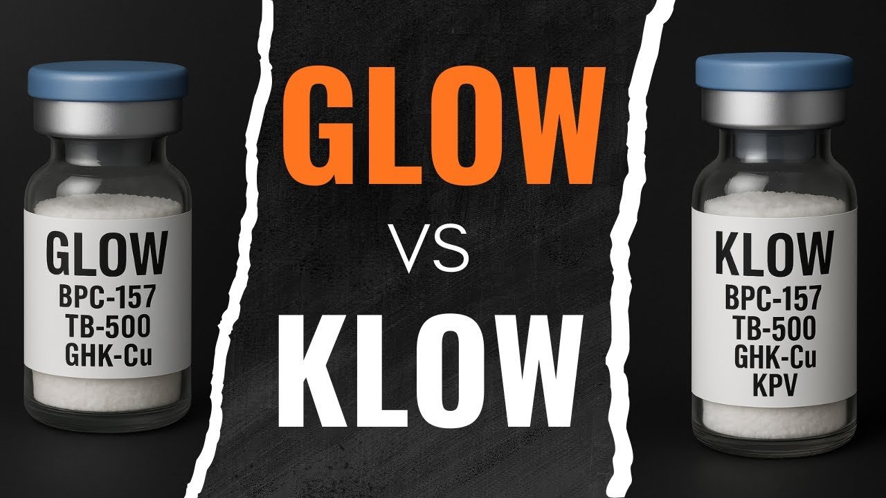 KLOW Blend Peptide